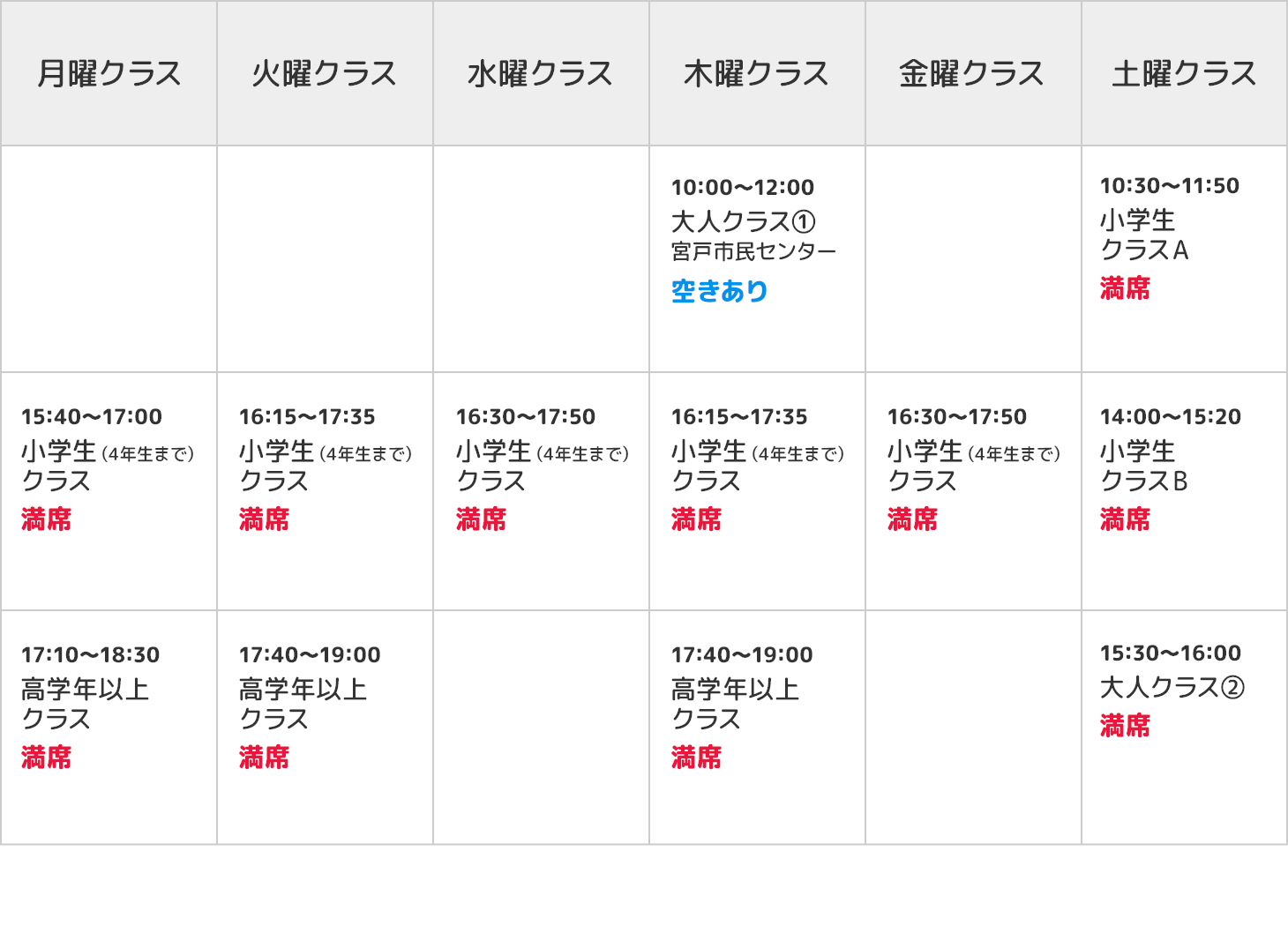 クラススケジュール